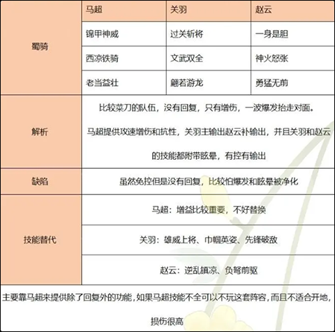 三国群英传鸿鹄霸业九游客户端