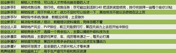 商道高手小米版本