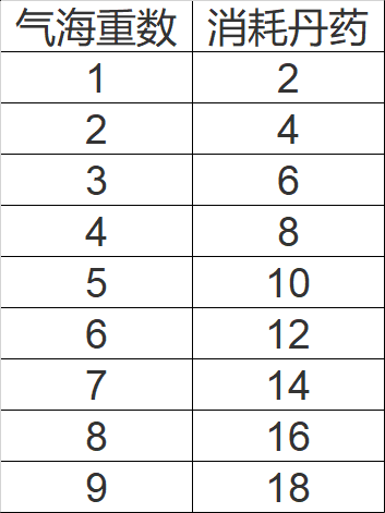 这就是江湖小米版