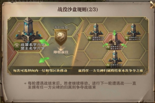 荣耀大天使小米版