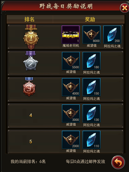 勇者传说2暗黑崛起1折充值版