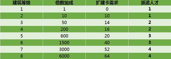 商道高手小米版本