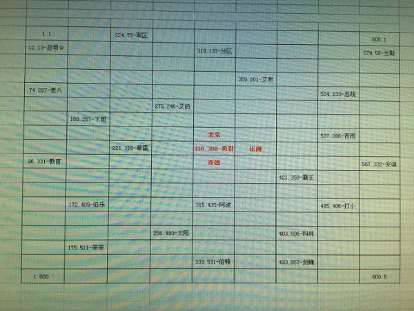 超级舰队小米版本