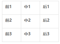 烽火之争小米版