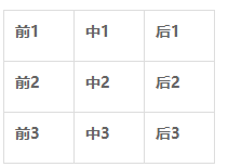 烽火之争小米版