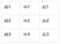 烽火之争小米版