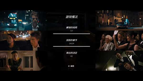 晚班Late Shift手游