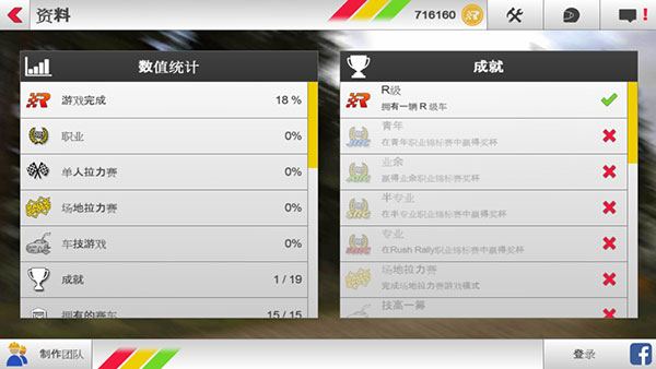 rush rally3手游正版