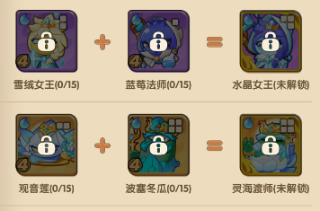 保卫向日葵 正版