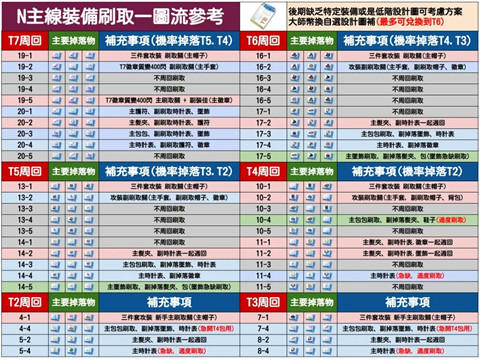 蔚蓝档案 日服安装包下载