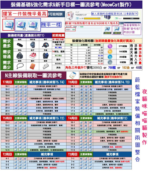 蔚蓝档案 日服安装包下载