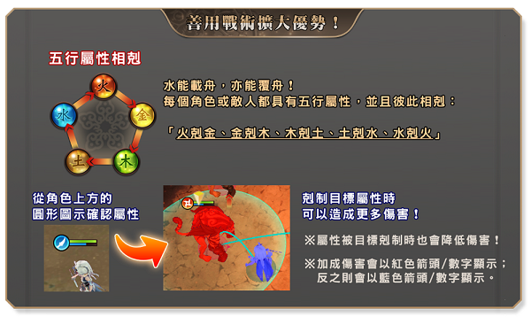 绚花百兵帖官方正版