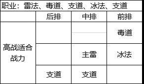 一刀传世一加版本