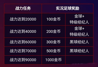 实况王者集结手机号登陆版