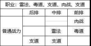 一刀传世一加版本