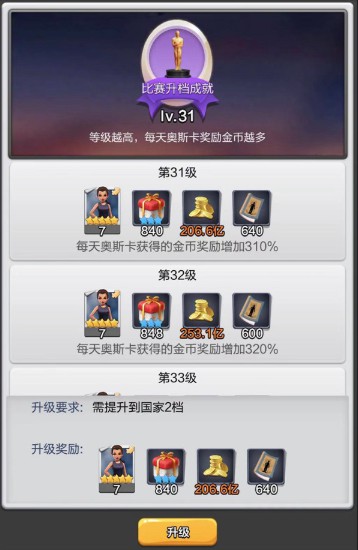 票房大卖王百度版