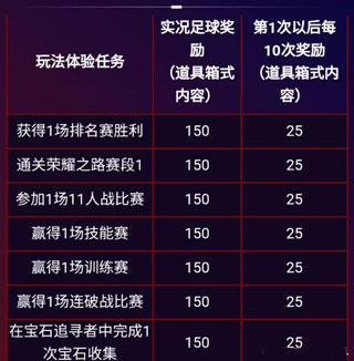 实况王者集结手机号登陆版