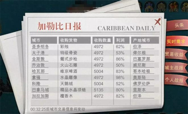 航海霸业最新版本