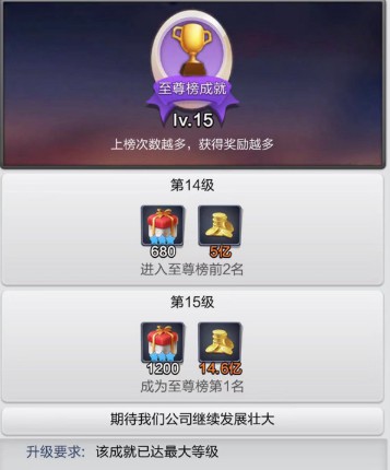 票房大卖王百度版