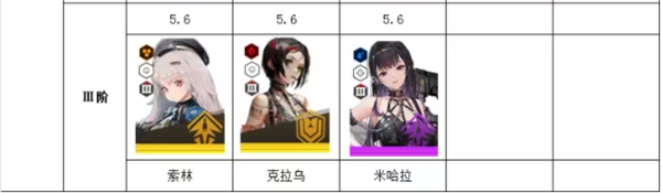 nikke手游官方正版