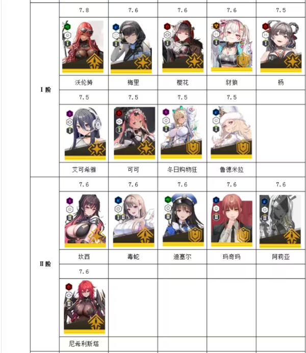 nikke手游官方正版