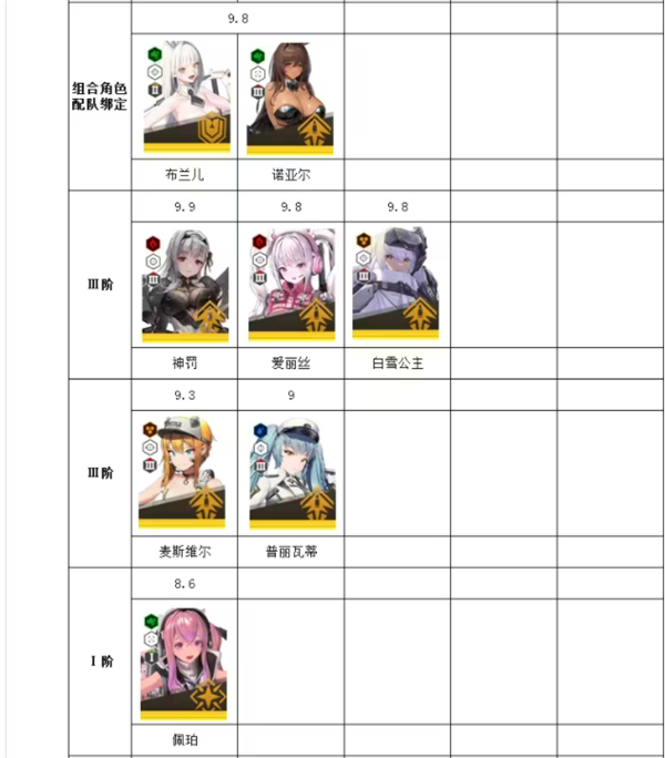 nikke手游官方正版