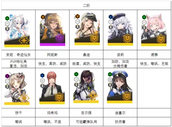 nikke手游官方正版