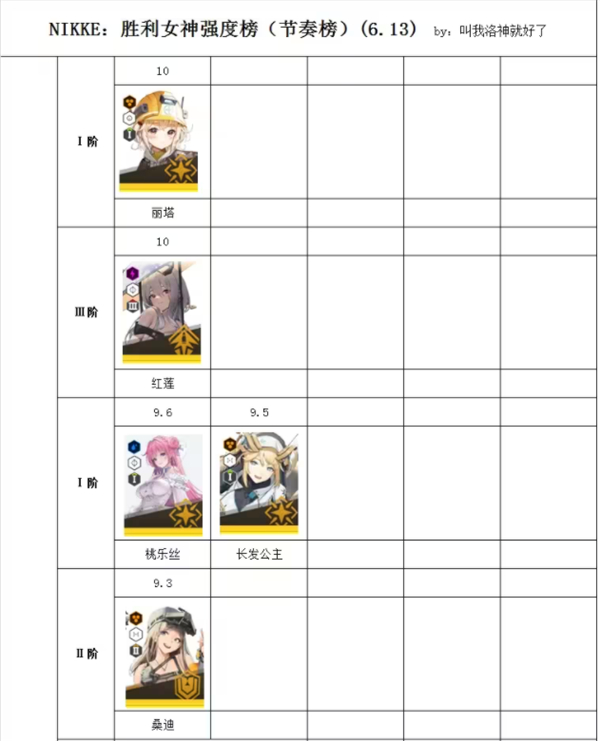 nikke手游官方正版