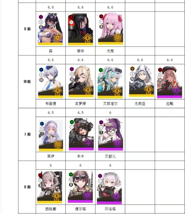 nikke手游官方正版