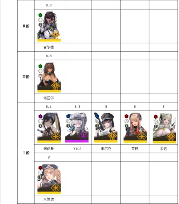 nikke手游官方正版