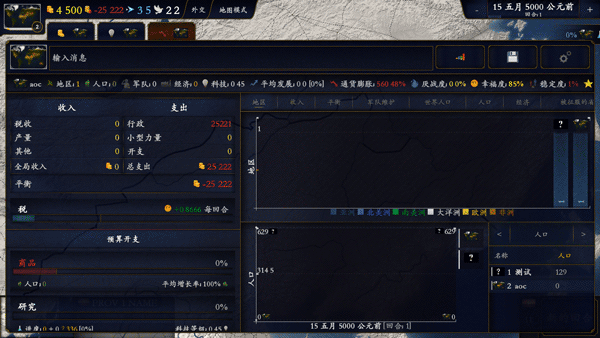 中华上下五千年2两晋南朝最新版