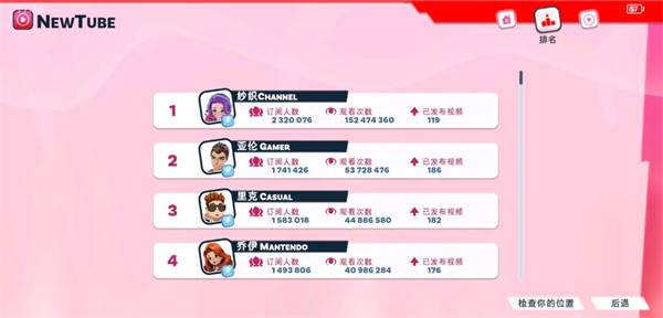 Youtubers Life 2手机版