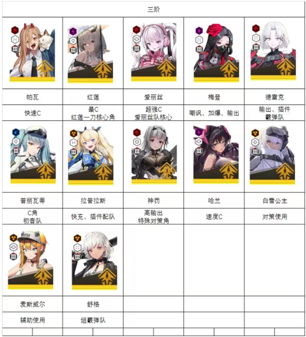 nikke手游官方正版