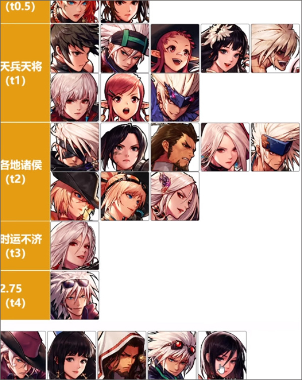 地下城与勇士手游官方正版