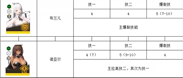 nikke手游官方正版