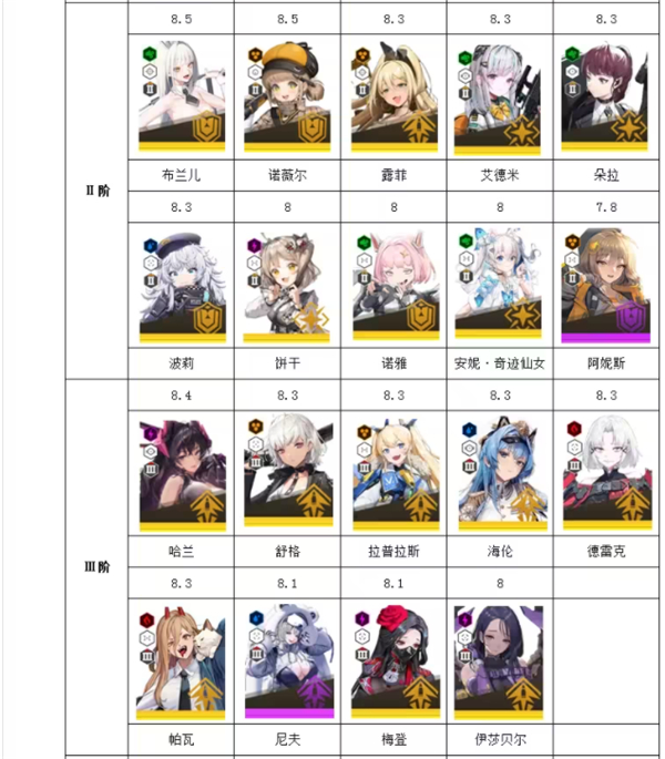 nikke手游官方正版