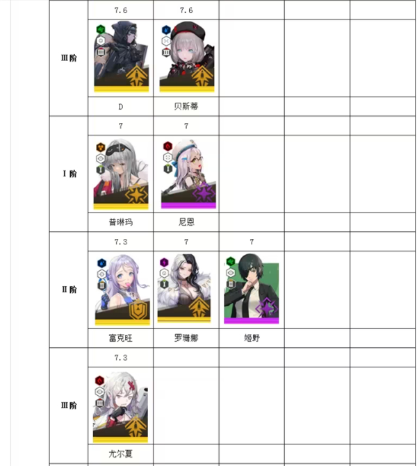 nikke手游官方正版