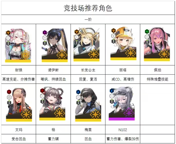 nikke手游官方正版