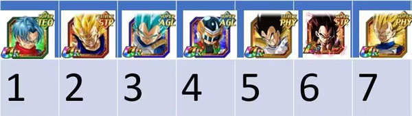 七龙珠爆裂激战台服最新版(Dokkan)