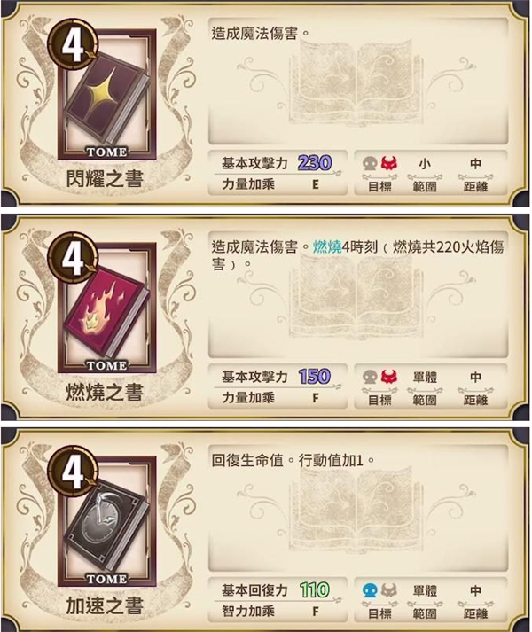 锻造屋的物语台服