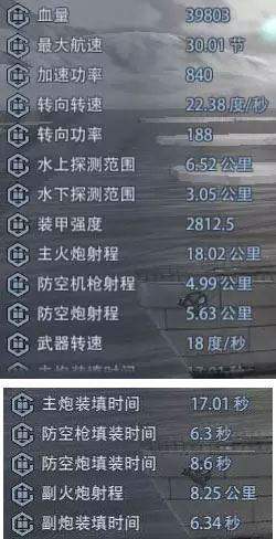 巅峰战舰2025最新版本