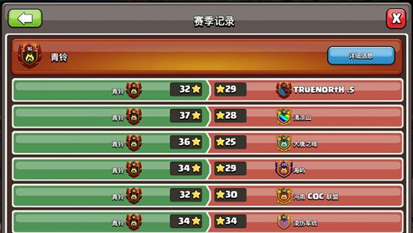 部落冲突无限资源版