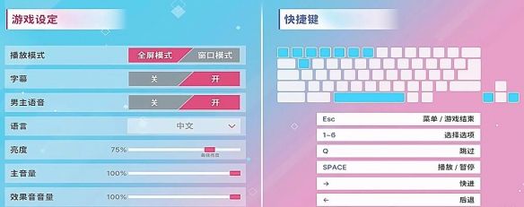 阿西, 美女室友竟然 中文版