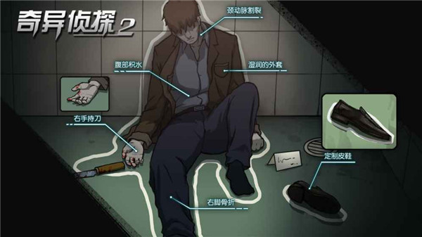 奇异侦探2 完整版