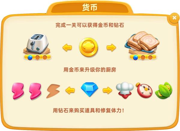 小镇大厨 官方版