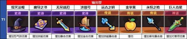 冒险者日记 官网入口手机版