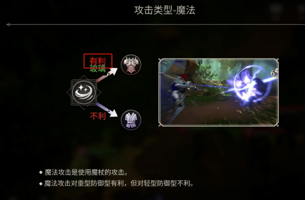 创世纪战M：阿修罗计划