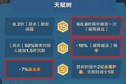 口袋斗蛐蛐 官方正版